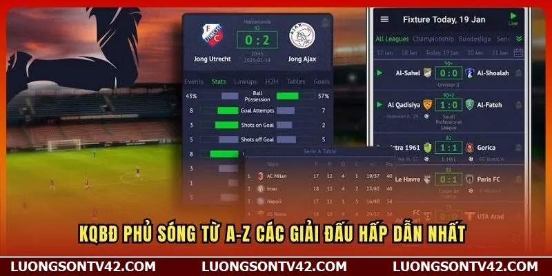 KQBĐ phủ sóng từ A-Z các giải đấu hấp dẫn nhất